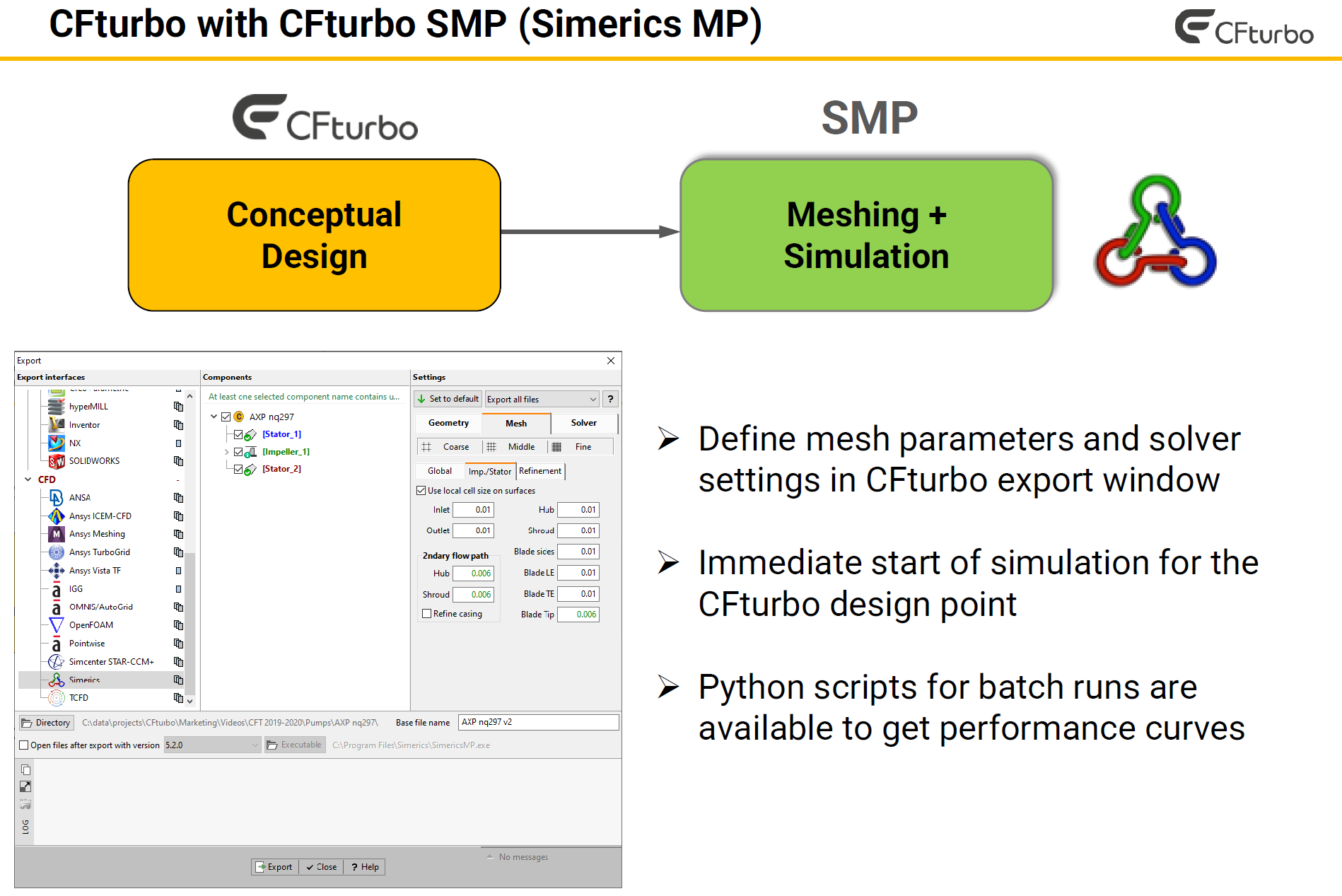 Cfturbo2022逆向设计轴流泵教程
